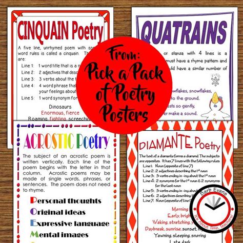 Poetry Posters Types Of Poetry Reference Anchor Charts Examples Writing