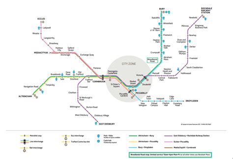 Manchester Metrolink Britain Visitor Blog