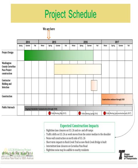 That's why staying organized throughout the project construction is essential to the success of the project. 18+ FREE Construction Schedule Templates - Word, Excel ...