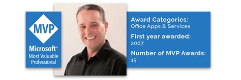 Spannings Matthew Mcdermott Awarded Microsoft Mvp For 15th Year In A