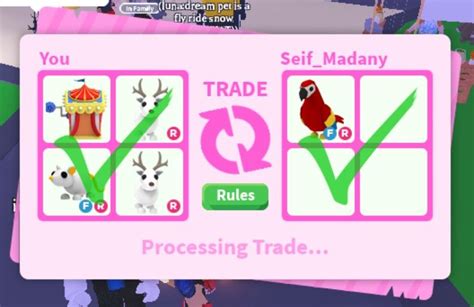 Items Featured In The Trade If Youre Wondering Me Premium Monkey