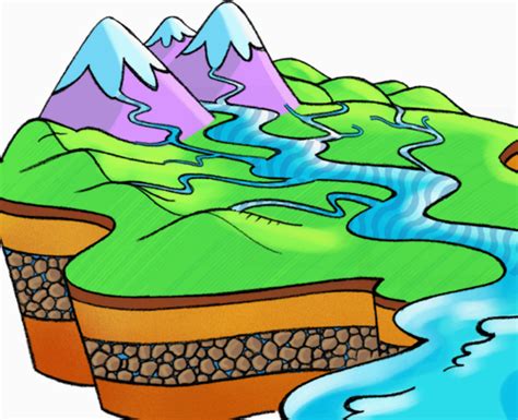 Watershed Diagram For Kids