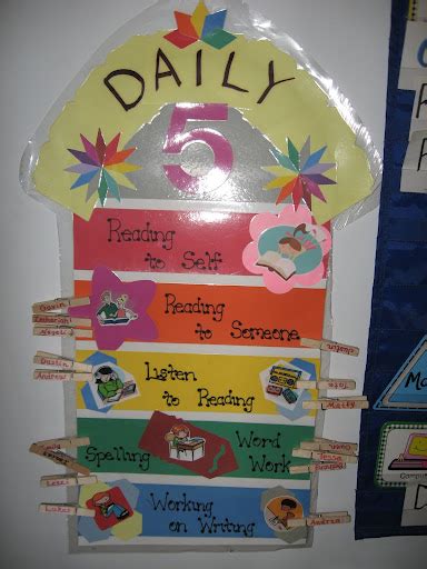 Cool Teach Adventures In Teaching Daily 5 Poster