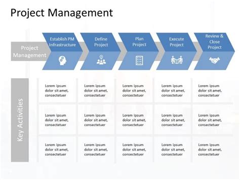 Project Management Powerpoint Template 3 Project Management