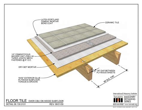 How to draw square layout lines, make adjustments. 06.130.0101: Floor Tile - Over CBU on Wood Subfloor ...