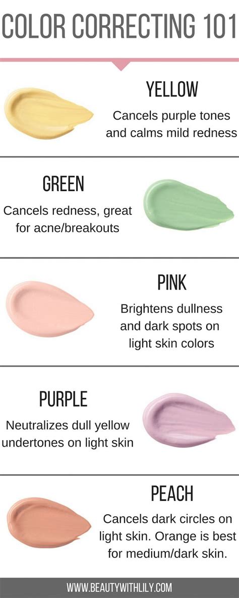 All About Color Correcting And Concealing Concealer Tips And Tricks