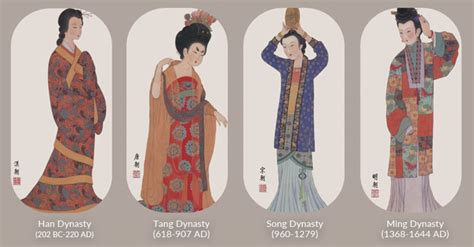 traditional ancient chinese clothing