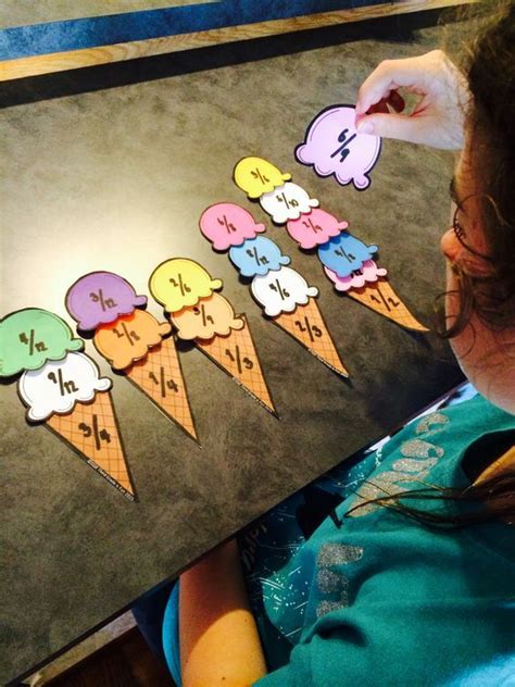 Equivalent Fractions Ice Cream Match There Are 5 Ice Cream Cones