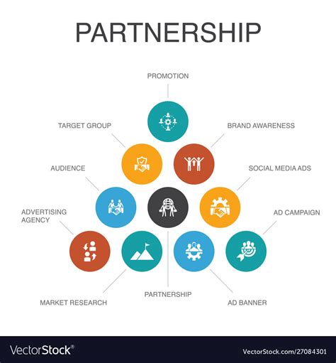Partnership Infographic 10 Steps Concept Vector Image