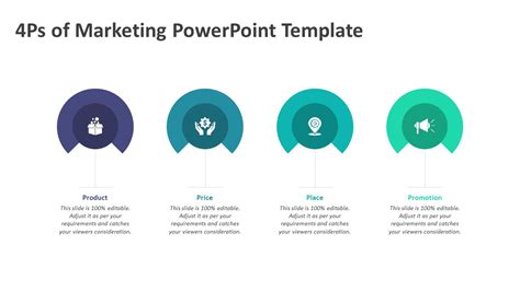 4ps Of Marketing Powerpoint Template Ppt Templates