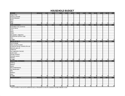 Household Budget Template Free Word Excel Pdf Formats Samples Examples Designs