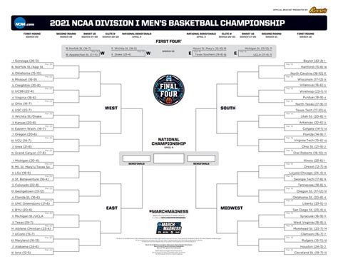 March Madness 2021 Schedule Printable Ncaa Tournament Bracket And
