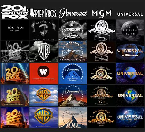 Old Movie Studio Logos