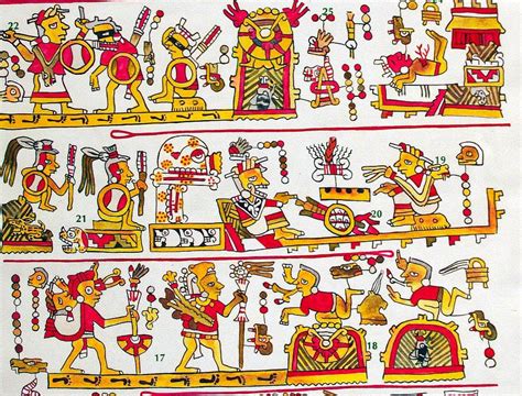 Descubre Los Secretos De La Escritura Azteca El Sistema De Glifos Y Su