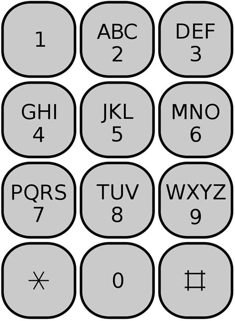Filetelephone Keypadsvg Wikipedia