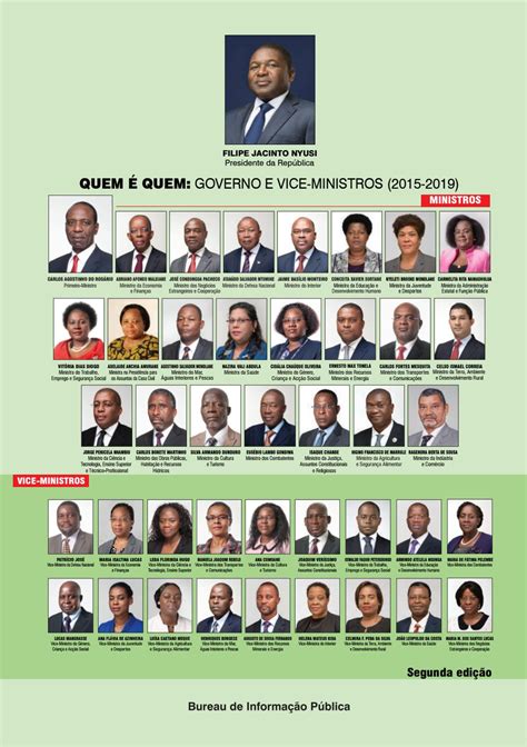 Quem E Quem Governo E Vice Ministros De Mocambique 2015 2019 2