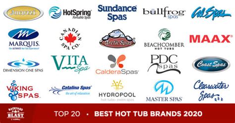 The Best Hot Tub Brands 2020 Chosen By The Cover Guy™