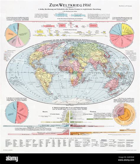 Zum Weltkrieg 1914 1914 By W Karnahl Map Of The World Stock Photo