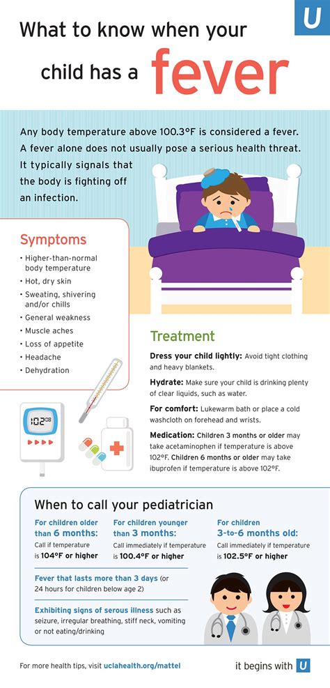 Health Tips For Parents What To Know When Your Child Has A Fever