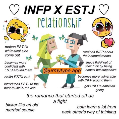 relationship dynamics relationship memes infp t entp estj relationships mbti character