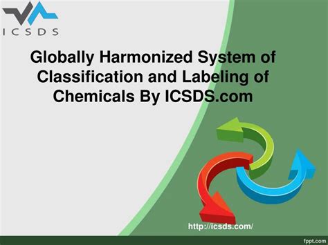 Ppt Globally Harmonized System Of Classification And Labeling Of