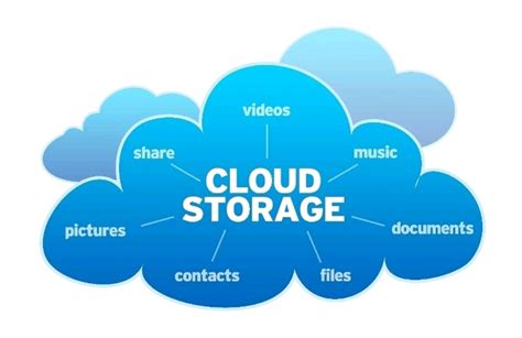 Apa Itu Cloud Storage Stex Pad