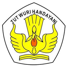 Logo Tut Wuri Handayani Sd Smp Sma Lengkap Namatin