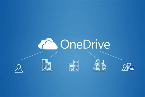 How To Use Onedrive S Direct Share Option