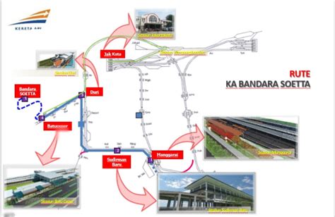 Infografik Rute Kereta Api Bandara Soekarno Hatta Vrogue Co