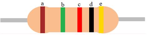 Resistor Color Code Calculator And Table 4 And 5 Band Vlrengbr