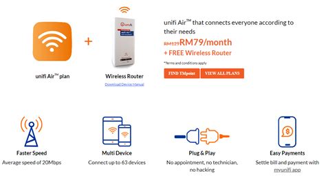 Free 30 days when you register online with us! Unifi Air with unlimited quota now open to all for RM79 ...