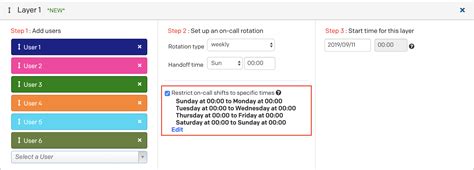 The template allows you to easily create a visual shift rotation schedule for any calendar month. What Is Considered A Monthly On Call Rotation :-Free ...