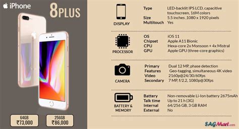 Apple Iphone 8 Plus Smartphone Specifications