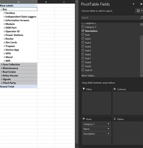 Microsoft Excel How To Properly Format Data To Use In A Pivot Table