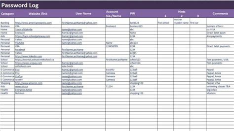 Password Tracker Template Attendance Excel Sheet Download Template Excel Canariasgestalt