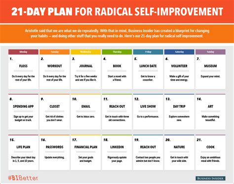 21 Day Plan For Radical Self Improvement Calendar Self Improvement