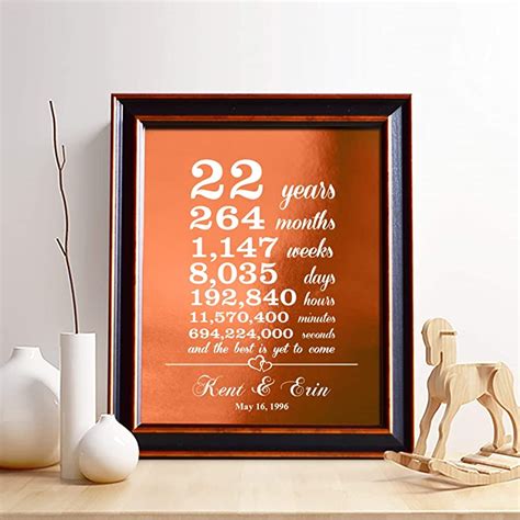 Amazon Com Year Anniversary Gift Traditional Wedding Personalized My