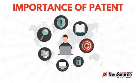 Importance Of Patents Patents Importance