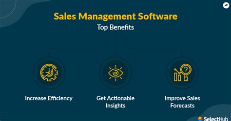 Best Sales Management Software Comparison And Reviews 2023