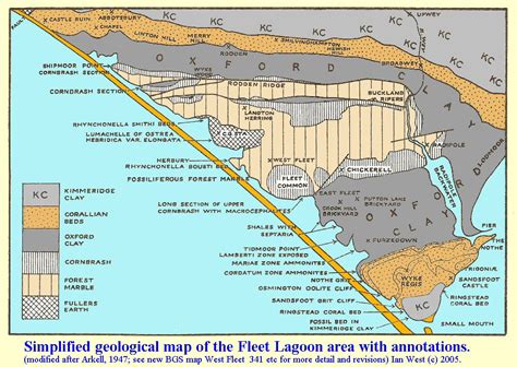 Geology Of The Fleet Lagoon Field Guide By Ian West