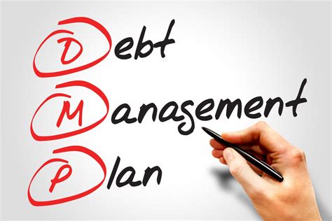 Debt Management Plan Expert Advice Beat My Debt