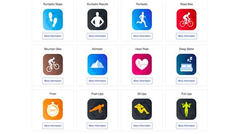 Best Fitness Apps Of 2018 Your Personal E Trainer Is Here