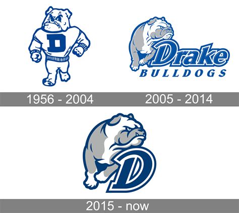 Drake Bulldogs Logo And Symbol Meaning History Png Brand