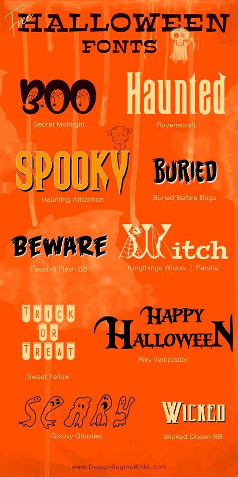 Free And Indispensable Fonts For Halloween Halloween Fonts Free