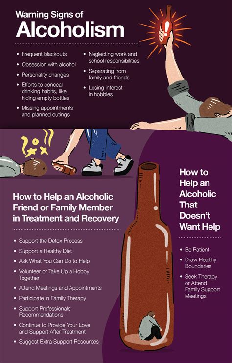 How To Help An Alcoholic Friend Dreamopportunity25