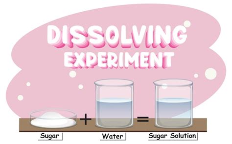 Free Vector Dissolving Science Experiment With Sugar In Water