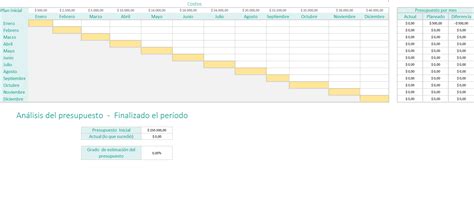 Descarga Plantillas De Excel Gratis Planillaexcel Com At Statscrop