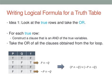 Ppt Csci2110 Tutorial 9 Propositional Logic Powerpoint Presentation