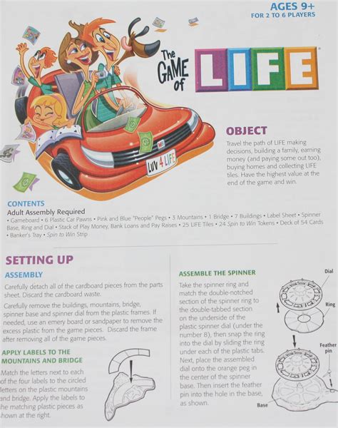 Parts Only The Game Of Life 2007 Board Game Instructions Only
