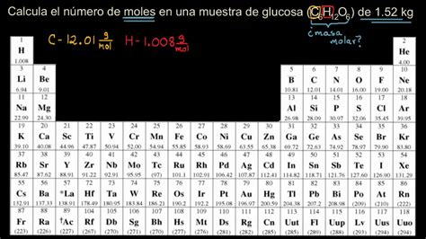 Ejemplo De Cálculo De Moles En La Masa De Una Muestra Khan Academy En